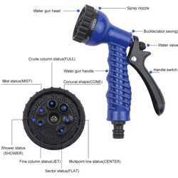 75 piedi 3 volte tubo telescopico ad alta pressione per autolavaggio set pistola ad acqua ad alta pressione blu en oferta