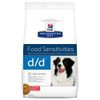 Hill's Prescription Diet d/d Food Sensitivities secco per cani - Set %: 2 x 12 kg