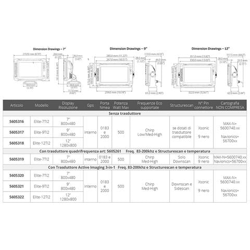 Lowrance Eco / gps Elite 7 Ti 2 Eco / gps Elite-7 Ti 2 Con Trasd. Hdi en oferta