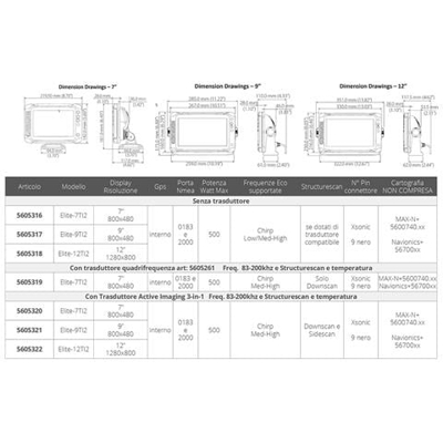 Lowrance Eco / gps Elite 7 Ti 2 Eco / gps Elite-7 Ti 2 Con Trasd. Hdi