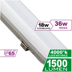 Ecoman Led Plafoniera Linea 18W 4000K 60Cm Ip65 características