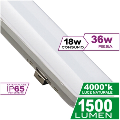 Ecoman Led Plafoniera Linea 18W 4000K 60Cm Ip65