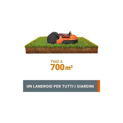 Worx WX394.6 H3 Marti/Trapano/Atorn 20V 2Ah 2Bat