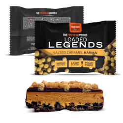 Loaded Legends (Single) características