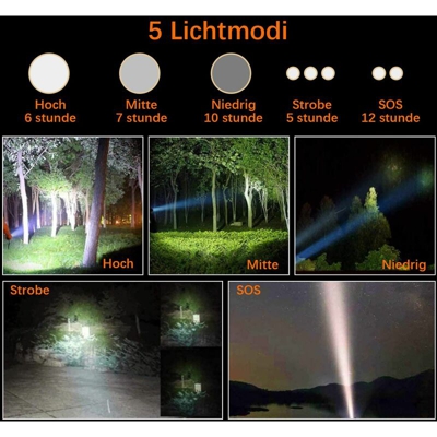 Torcia a LED super luminosa, 2000 lumen, ricaricabile tramite USB, IPX4, impermeabile, 5 modalità di luce, con zoom per campeggio all'aperto in