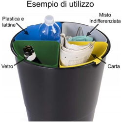 Cestini Da Camera A 4 Scomparti Per La Raccolta Differenziata características