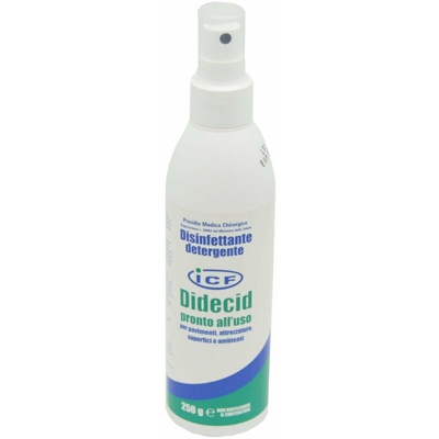 Spray disinfettante detergente 250 ml antibatterico igienizzante pronto all'uso