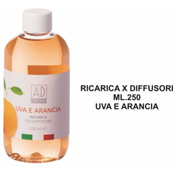 Ricarica X Diffusori Ml.250 Uva E Arancia características