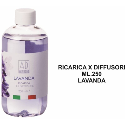 Ricarica X Diffusori Ml.250 Lavanda