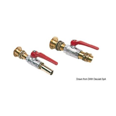 Kit installazione WC Par manuale