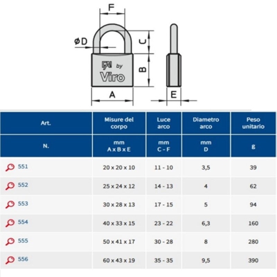 Lucchetto Fai Arco Standard - 25mm - Viro