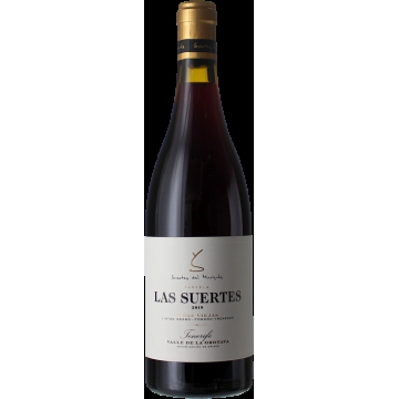 EL CIRUELO 2019 - SUERTES DEL MARQUÉS