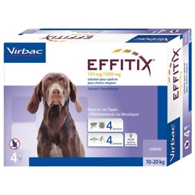 Effitix Pipette Per Cani Taglia Media 10-20 Kg 24 Drops