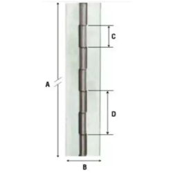 Cerniera Carrozzeria Mm.40 Mt2 características