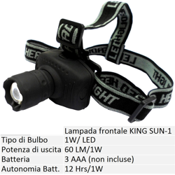 Lampada frontale a led king-sun 1 watt características