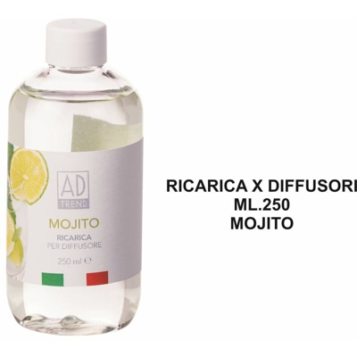 Ricarica X Diffusori Ml.250 Mojito