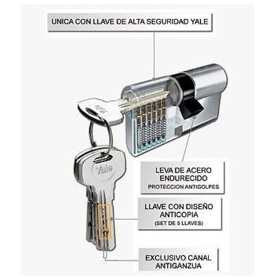 Cilindro europeo yale 30-40 n5 chiavi piatte in dotazione