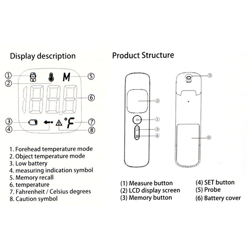 Termometro a infrarossi, Senza contatto, Spedisci senza batteria, bianco en oferta