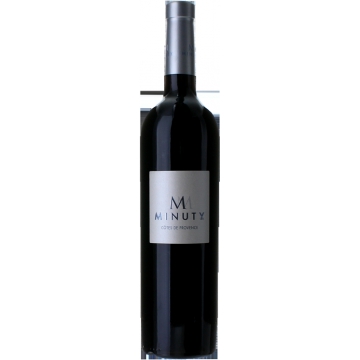 M DE MINUTY ROUGE 2019