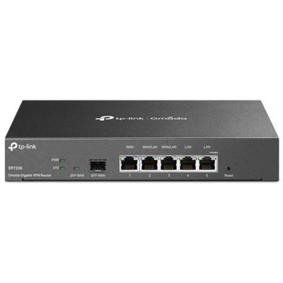 ROUTER ETH MULTIWAN 3LAN SFP VPN FW