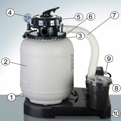 GRÉ - Tappo di chiusura per lo scarico del filtro a sabbia GRE