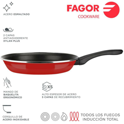 Padella Optimax ø30cm rosso acciaio aisi 430 - Fagor características