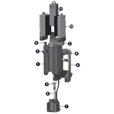 Magnetogirante kompatto k3