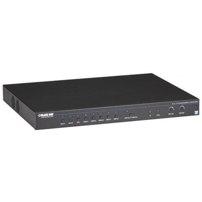 AVSC-0802H scaler video