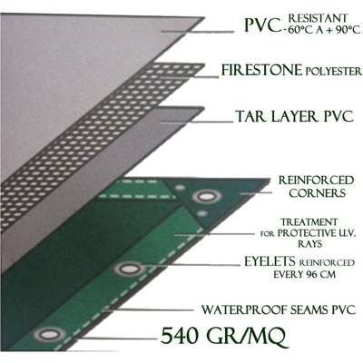 Telo occhiellato pesante pvc 540 gr/mq dimensioni metri 4x5 modello b