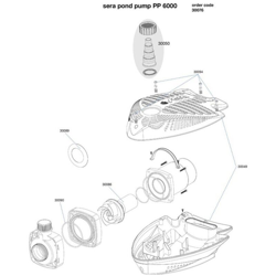 Sera Pond Precision PP 6000 - Pompa per Laghetto - Portata 5600L/H Consumo 65watt en oferta