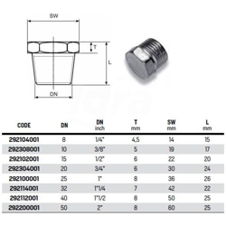Idraulica-Tappo Maschio Art.292 Gr.1 precio