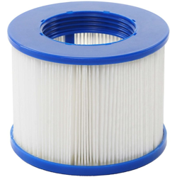 Mendler - Filtro cartuccia di ricambio per piscine idromassaggio HWC-E32 características