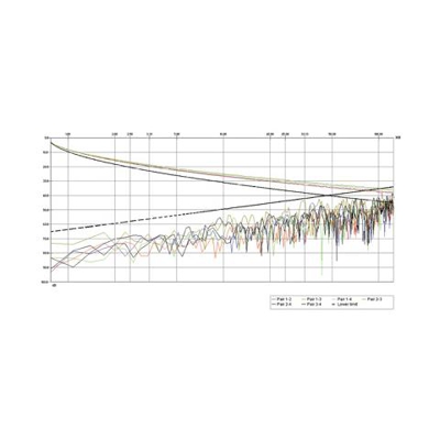 FTP Cat. 5e 300m 300m Cat5e F / UTP (FTP) Grigio cavo di rete