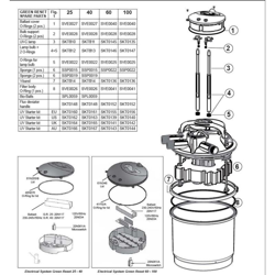 Sicce Ricambio Green Reset 25 Provetta al quarzo L253mm+2 O-RING en oferta