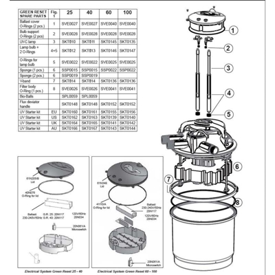 Sicce Ricambio Green Reset 25 Provetta al quarzo L253mm+2 O-RING