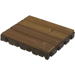 Pavimentazione per esterno - piastrelle giardino in pino svedese cm 40x40x5,8h características