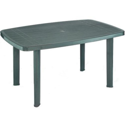 Vitale - Tavolo sorrento in polipropilene verde cm 140x80x72h características