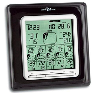 TFA 35.5030.01. IT Stella Max Termoigrometro - Europa