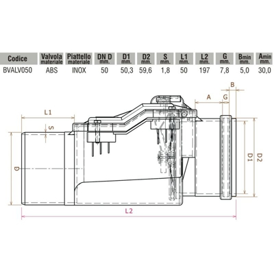 Valvola antireflusso DM 50 in abs e inox BVALV050 Bampi