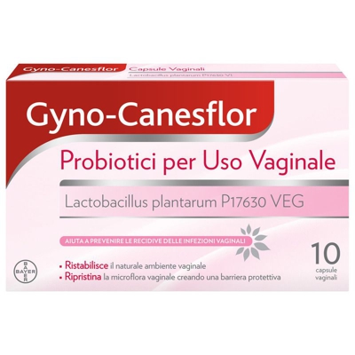 Gyno-Canesflor Capsule Vaginali
