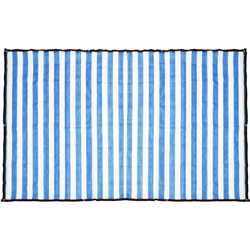 Rete parasole Protezione UV 90% percentuale di ombreggiatura Blu 3 * 6m características