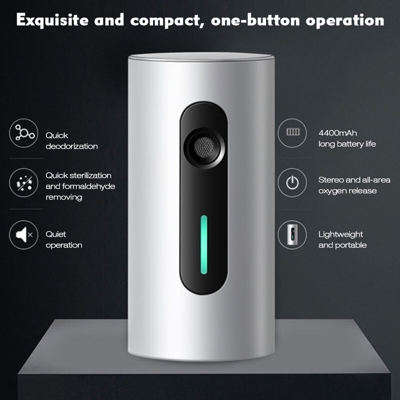 Happyshopping - Mini Deodorante Sterilizzatore Purificatore d'aria per uso domestico Sterilizzatore per frigorifero USB Ricaricabile Deodorante