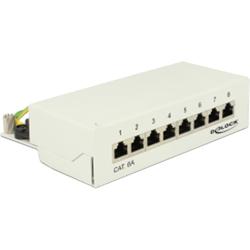 87289 pezzo di pannello, Patch Panel características