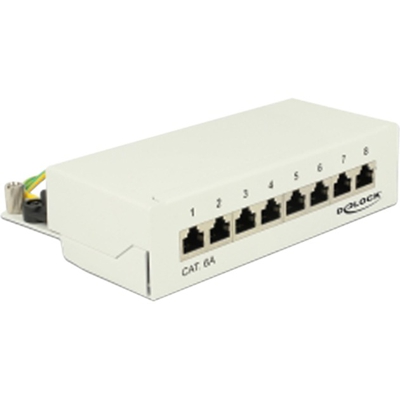 87289 pezzo di pannello, Patch Panel