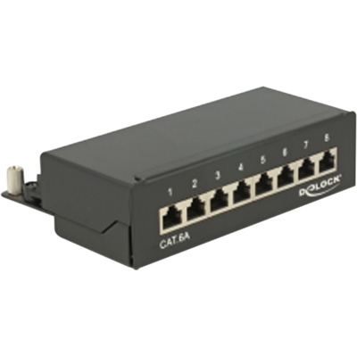 87674 pezzo di pannello, Patch Panel
