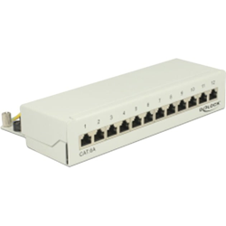 87675 pezzo di pannello, Patch Panel precio