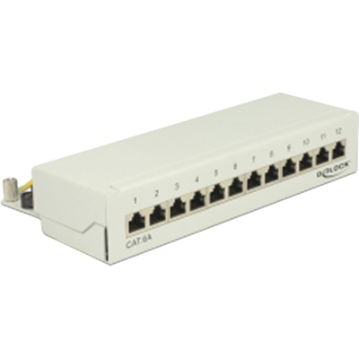 87675 pezzo di pannello, Patch Panel