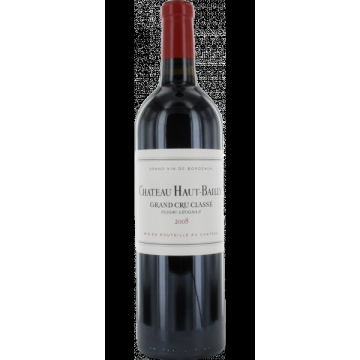 CHATEAU HAUT-BAILLY 2017