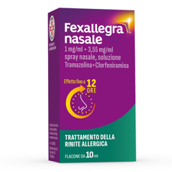 Fexallegra® Spray Nasale características