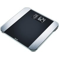 BF LE Limited Edition, Scala precio